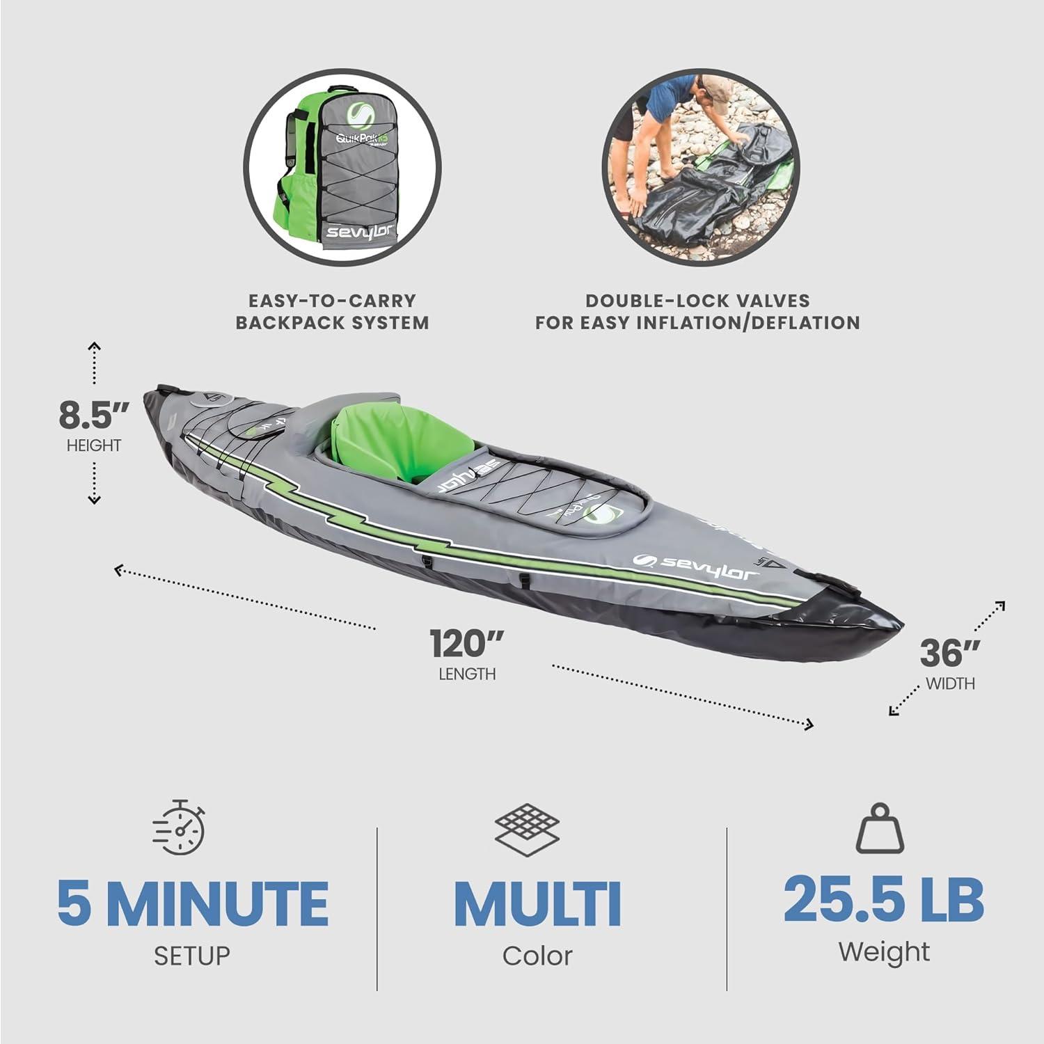 imageSevylor QuickPak K5 24 Gauge PVC Polyester 1 Person Inflatable Kayak wHand Pump Paddle Double Lock Valves and Easy To Carry Backpack System Gray