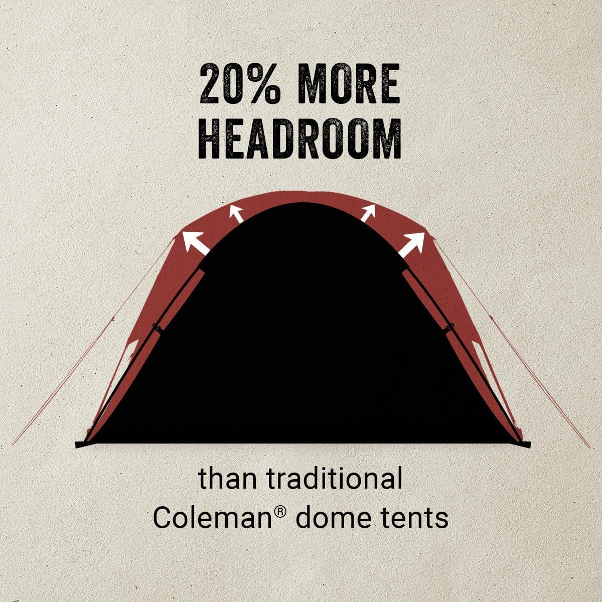 imageColeman Skydome Camping Tent with Screened Porch ampamp 5Minute Setup Weatherproof 468 Person Tent with Rainfly ampamp Carry Bag Made of PFASFree Materials8person