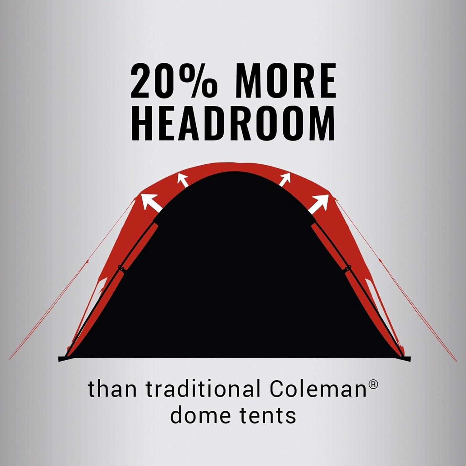 imageColeman Skydome Tent with 5 Minute Setup 2468Person Weatherproof Tent with Rainfly ampamp Carry Bag 20 More Headroom Than Traditional CanopiesBlue