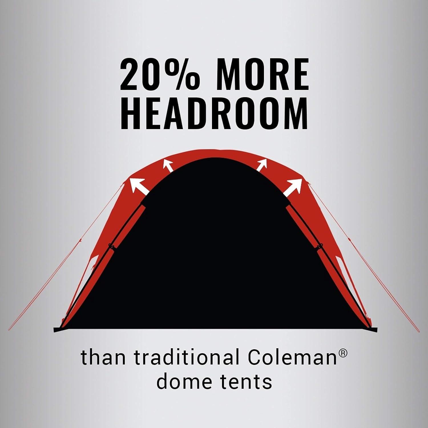 imageColeman Skydome Tent with 5 Minute Setup 2468Person Weatherproof Tent with Rainfly ampamp Carry Bag 20 More Headroom Than Traditional CanopiesBlue