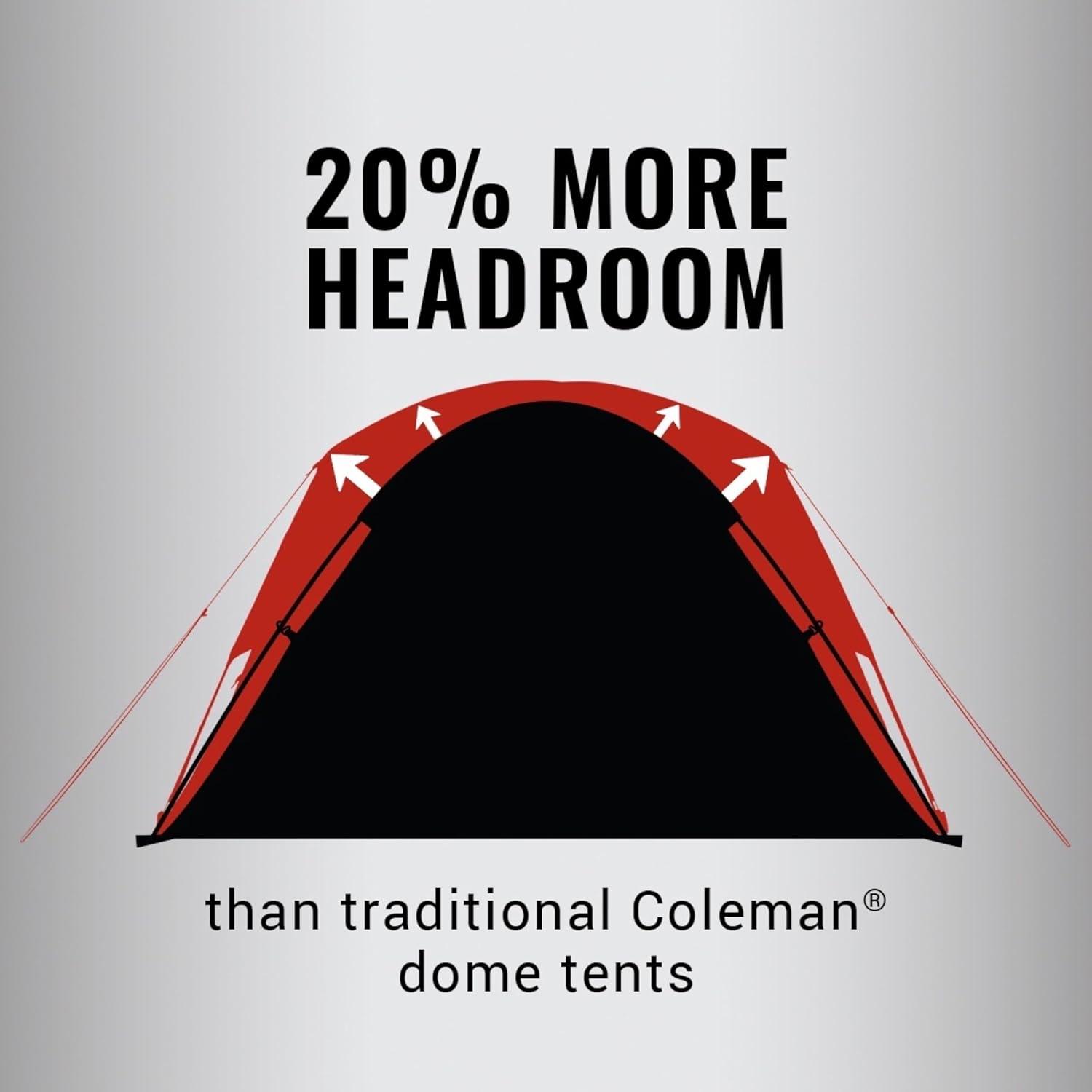 imageColeman Skydome Tent with 5 Minute Setup 2468Person Weatherproof Tent with Rainfly ampamp Carry Bag 20 More Headroom Than Traditional CanopiesBlue