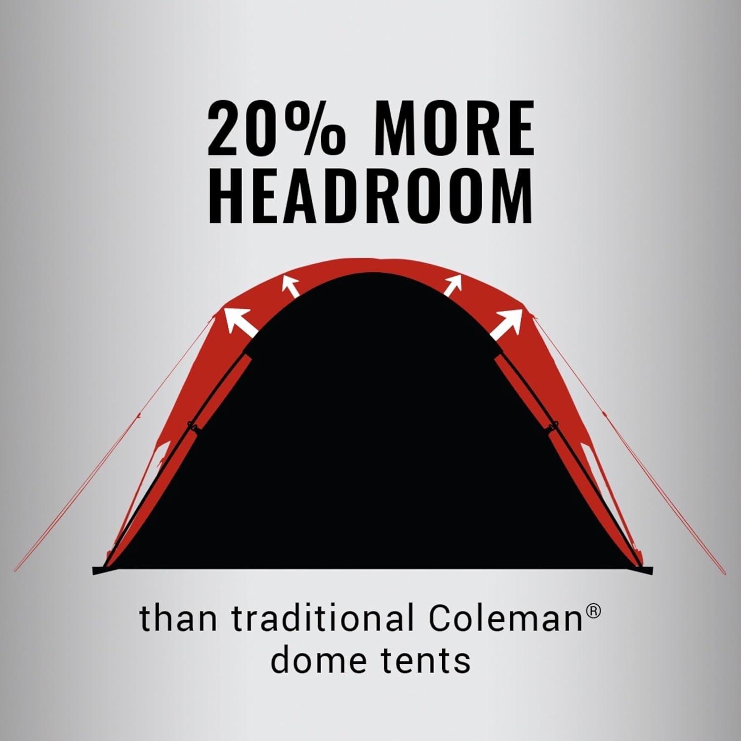 imageColeman Skydome Tent with 5 Minute Setup 2468Person Weatherproof Tent with Rainfly ampamp Carry Bag 20 More Headroom Than Traditional CanopiesEvergreen
