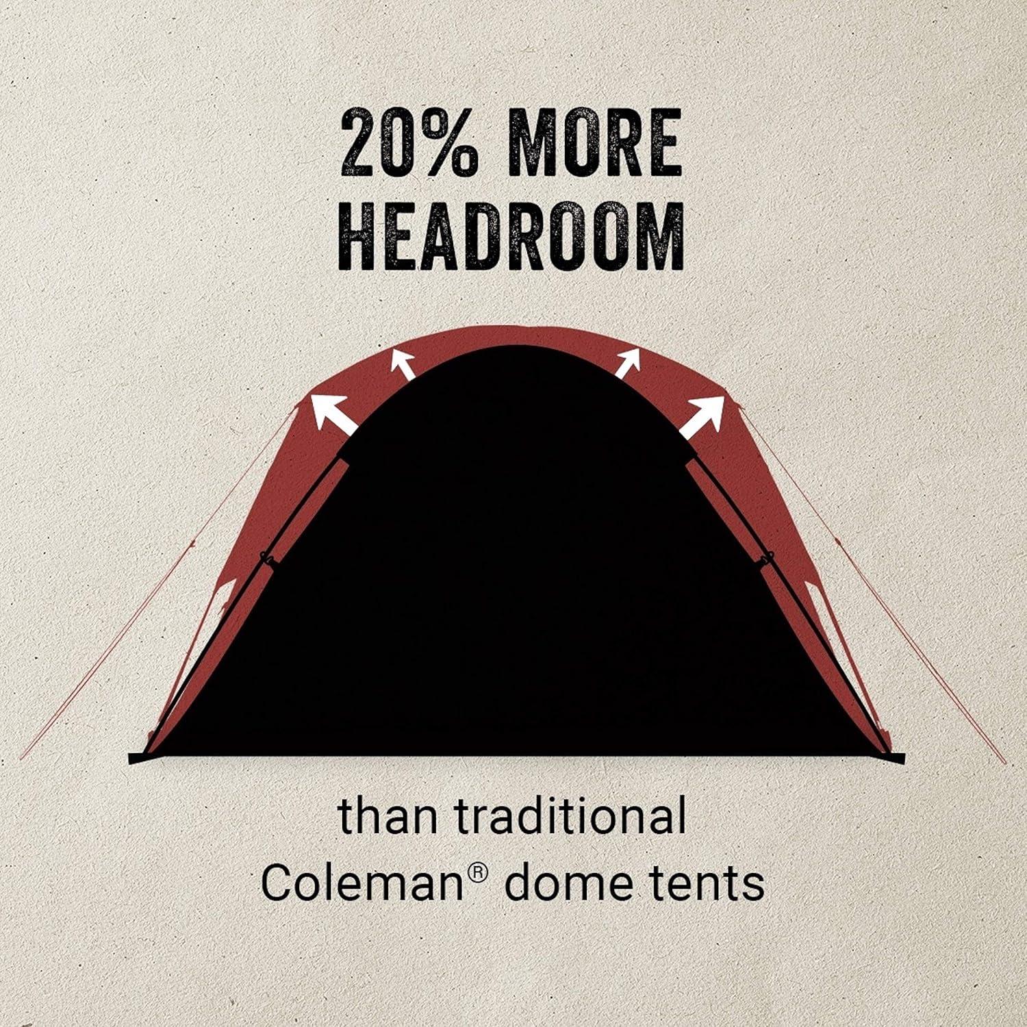 imageColeman Skydome Tent with FullFly Weather Vestibule Weatherproof 46 Person Tent Sets Up in 5 Minutes ampamp Protects from Water 20 More Headroom Than Traditional SheltersContains PFAS