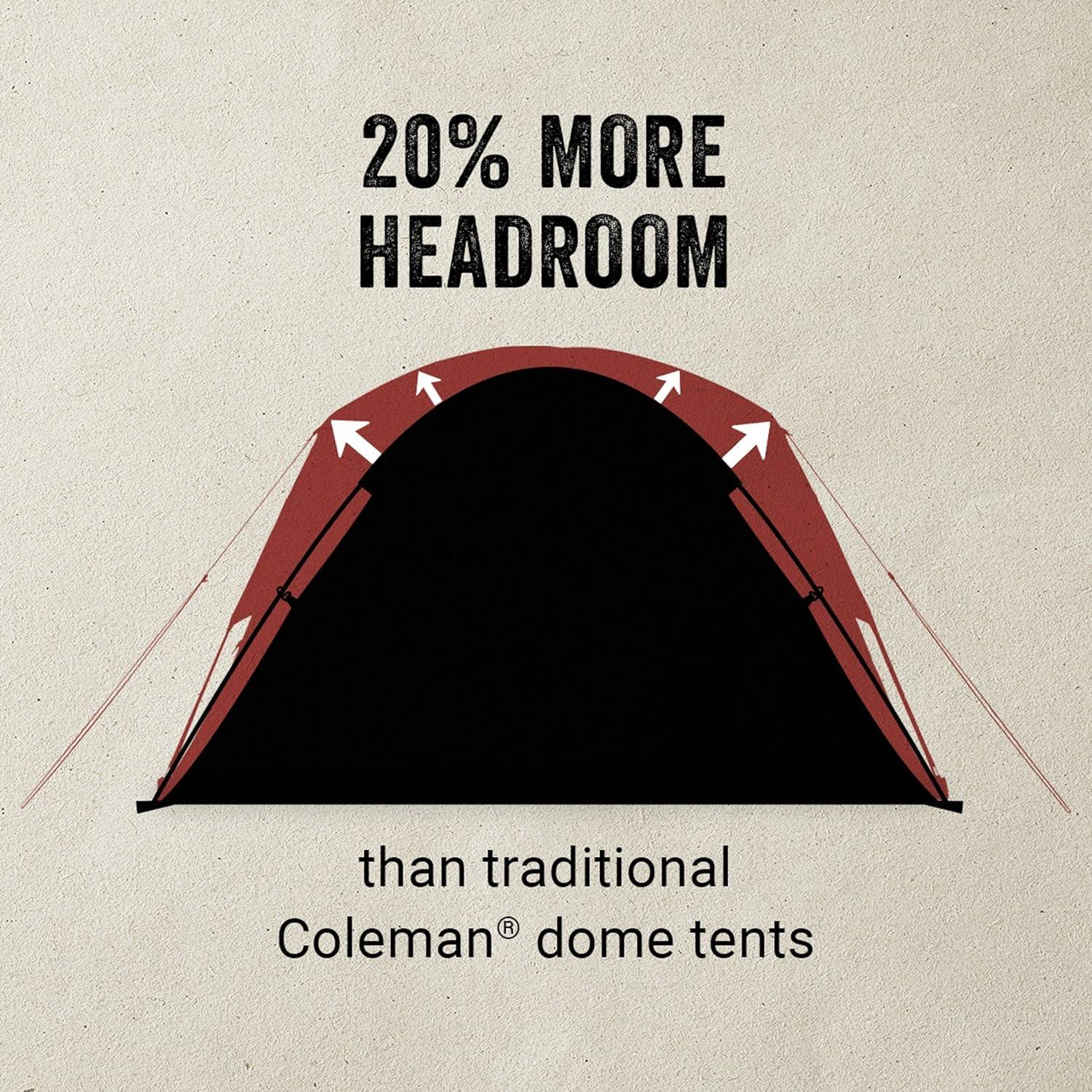 imageColeman Skydome Tent with FullFly Weather Vestibule Weatherproof 46 Person Tent Sets Up in 5 Minutes amp Protects from Water 20 More Headroom Than Traditional SheltersContains PFAS